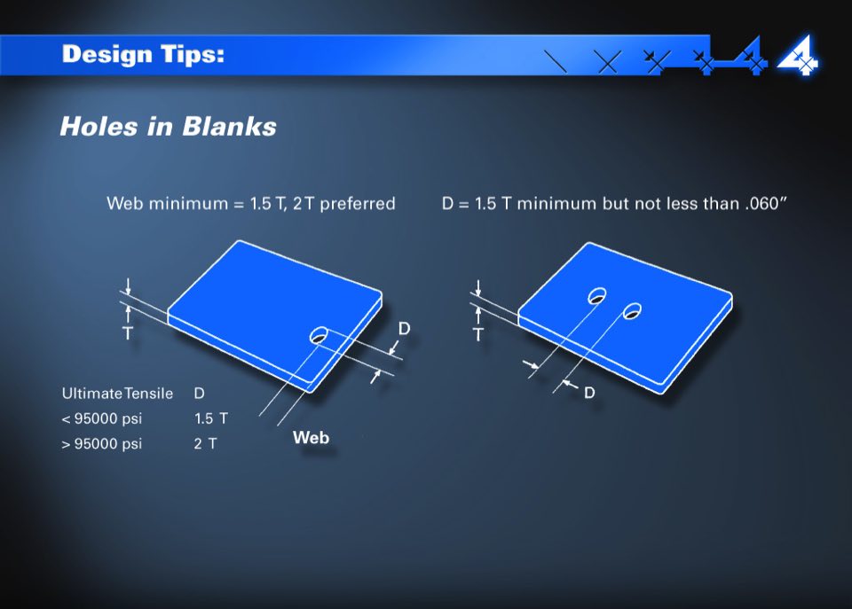Northwest Fourslide Design and Slideforming Presentation