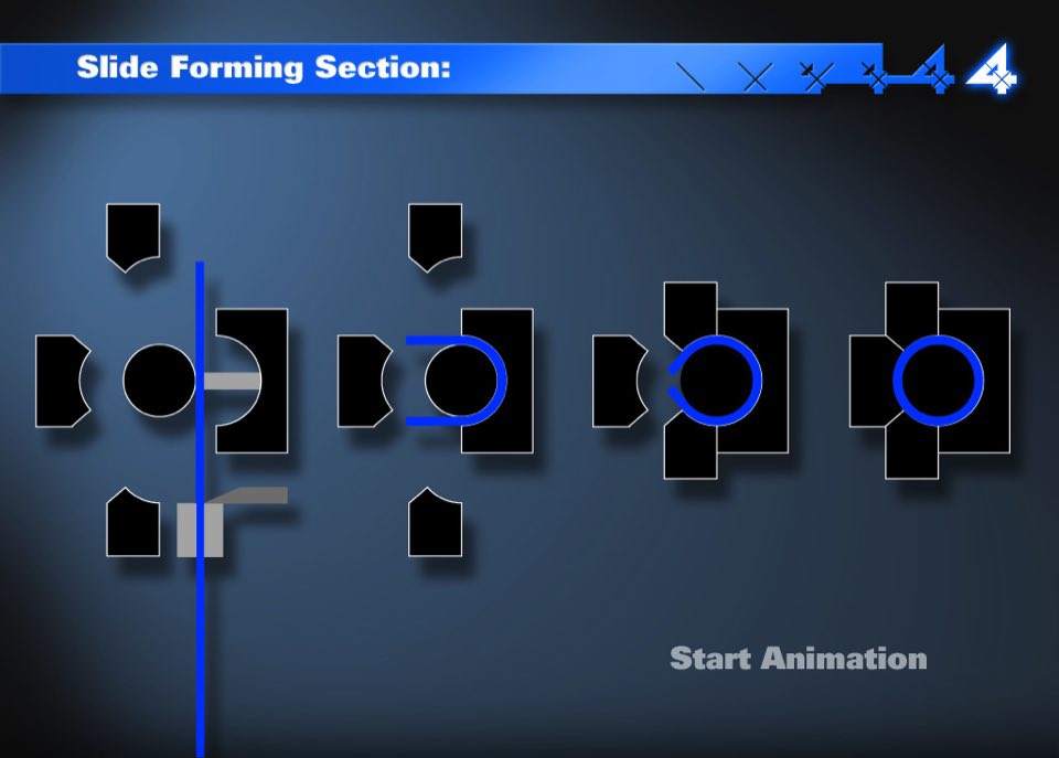 Northwest Fourslide Design and Slideforming Presentation