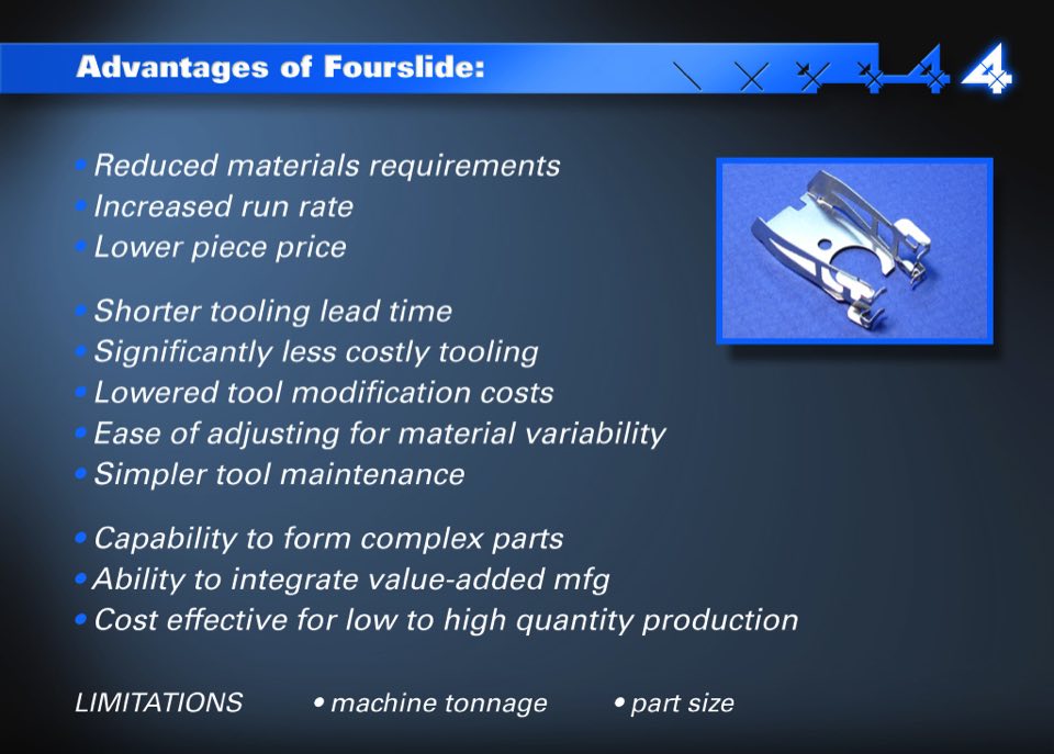 Northwest Fourslide Design and Slideforming Presentation