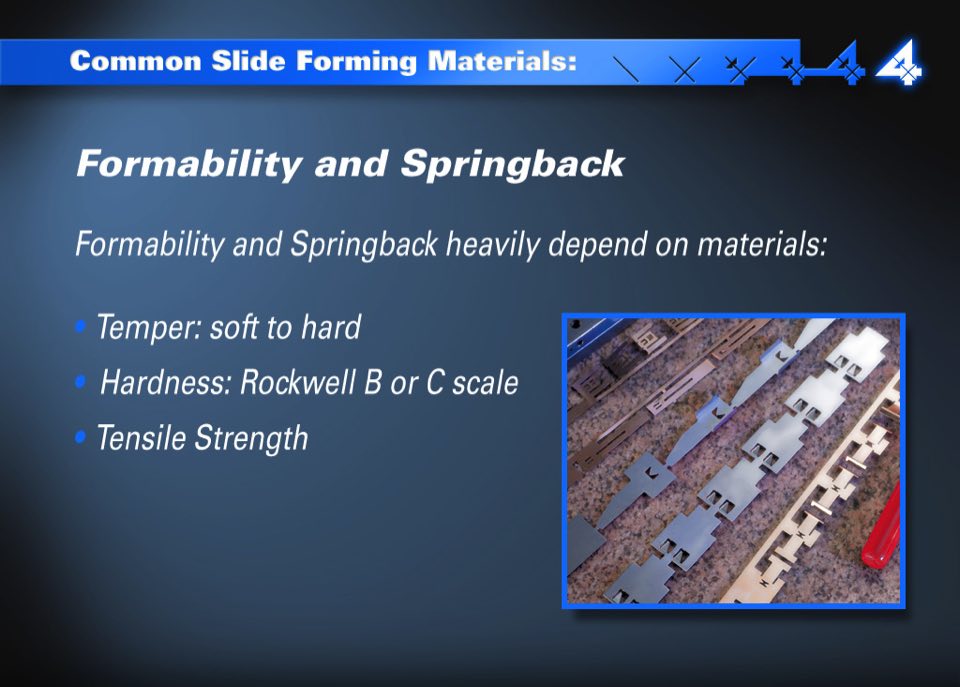 Northwest Fourslide Design and Slideforming Presentation