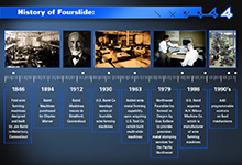 Northwest Fourslide Presentation