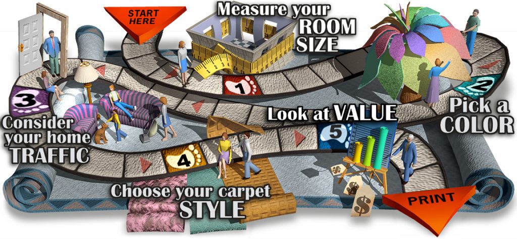 DuPont StainMaster Carpet Game