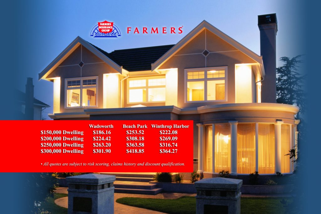 Farmers Insurance Group Direct Mail Postcards