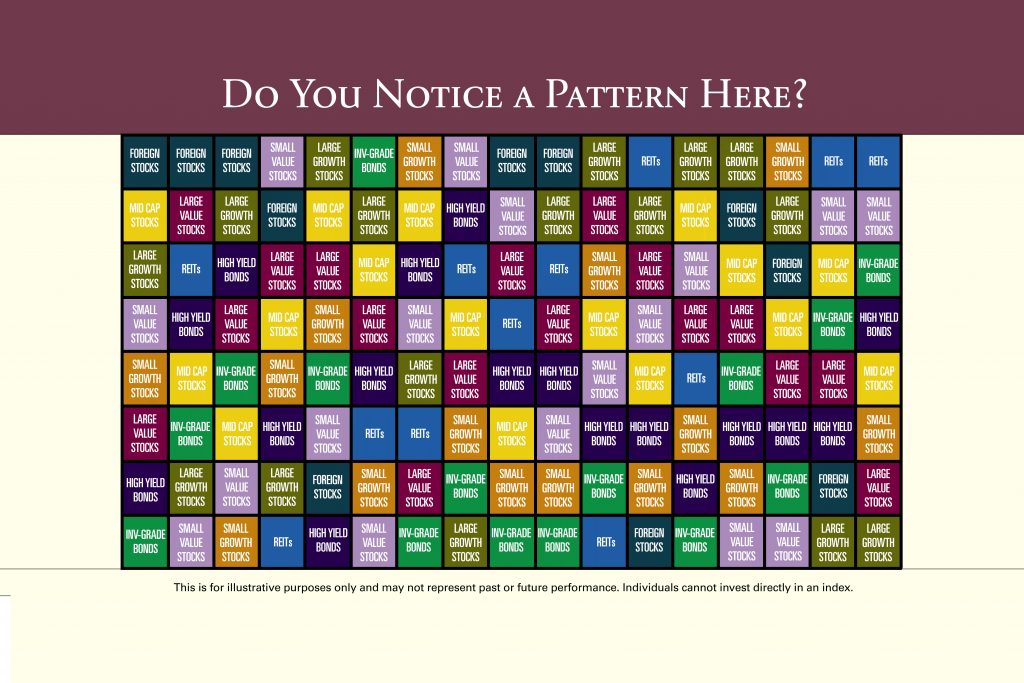 Farmers Insurance Group Direct Mail Postcards