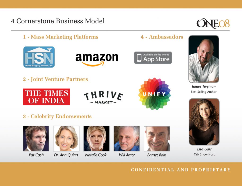 One08 Quantum Code Technology Presentation