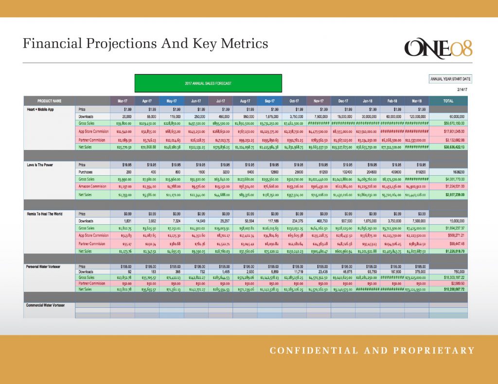 One08 Quantum Code Technology Presentation