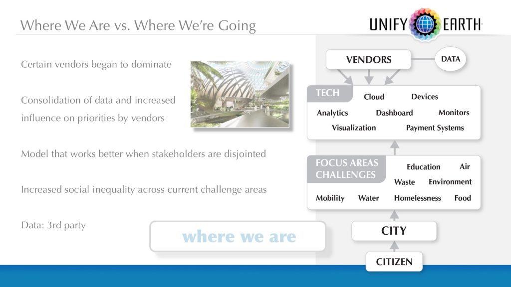 Unify Earth Capabilities Presentation