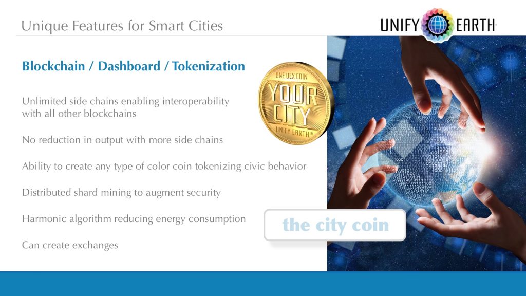 Unify Earth Capabilities Presentation