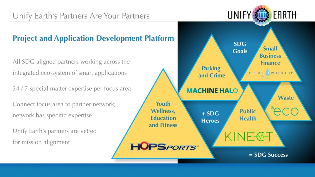 Unify Earth Capabilities Presentation