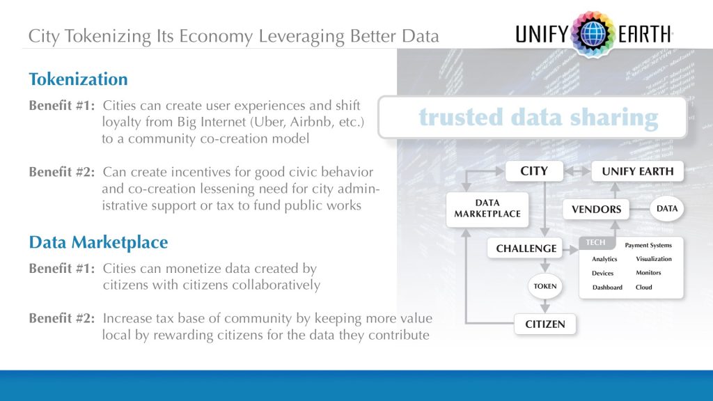 Unify Earth Capabilities Presentation