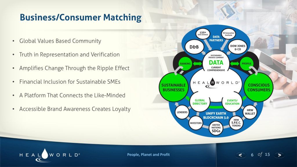 HealRWorld UNGA Presentation