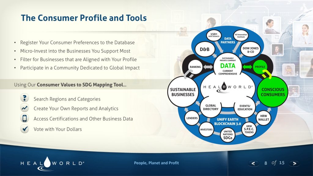 HealRWorld UNGA Presentation