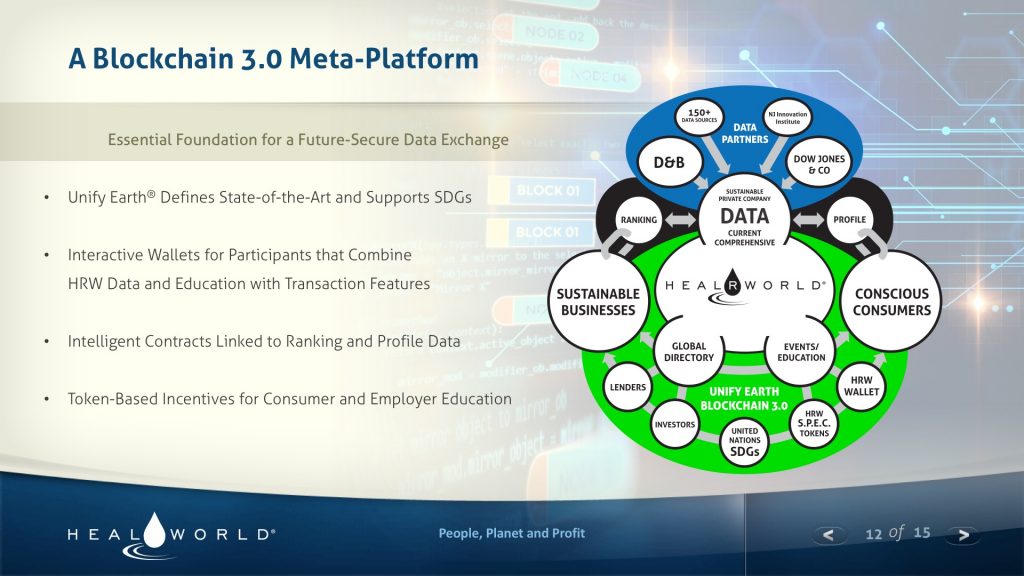 HealRWorld UNGA Presentation