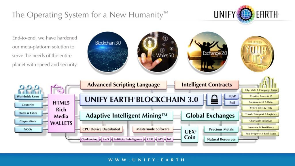 Unify Earth Blockchain Meetup Presentation
