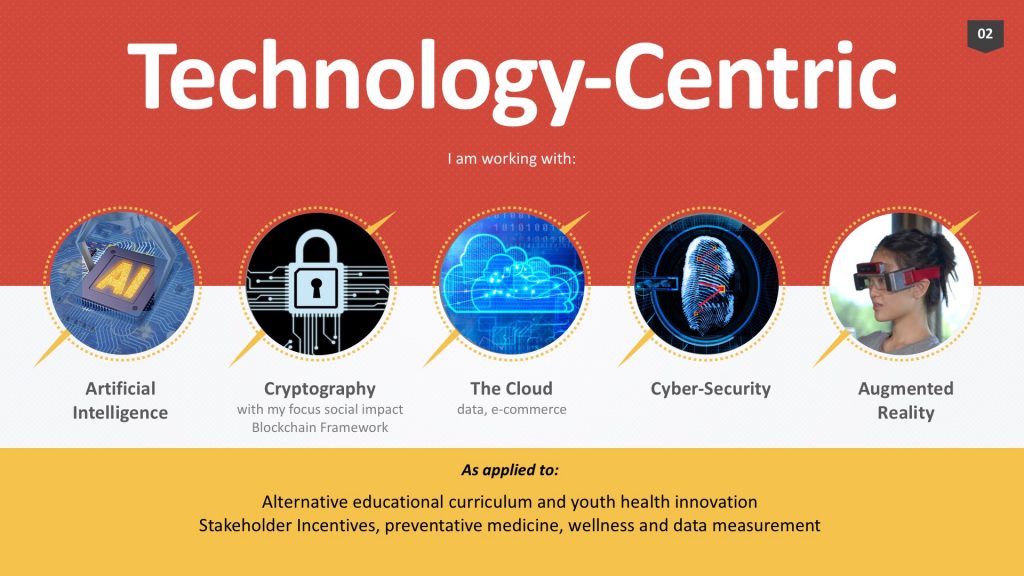 Qatar Social Empowerment Deck