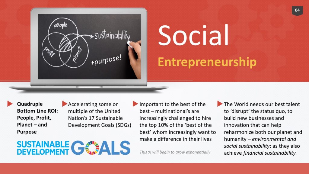 Qatar Social Empowerment Deck