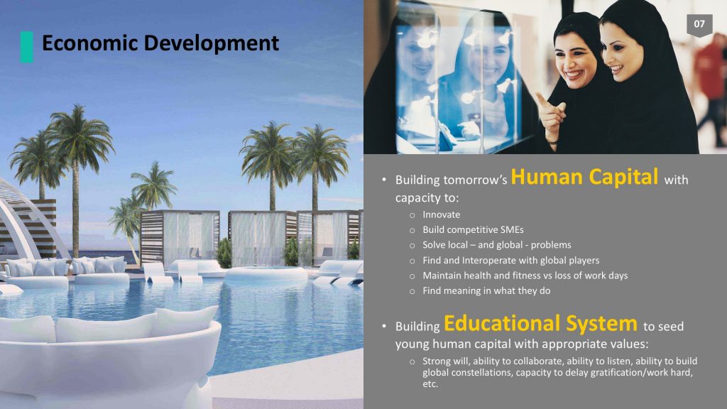 Qatar Social Empowerment Deck