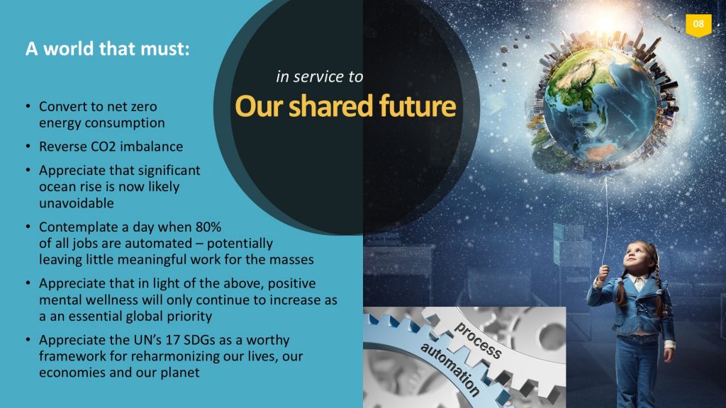 Qatar Social Empowerment Deck