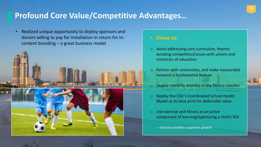 Qatar Social Empowerment Deck