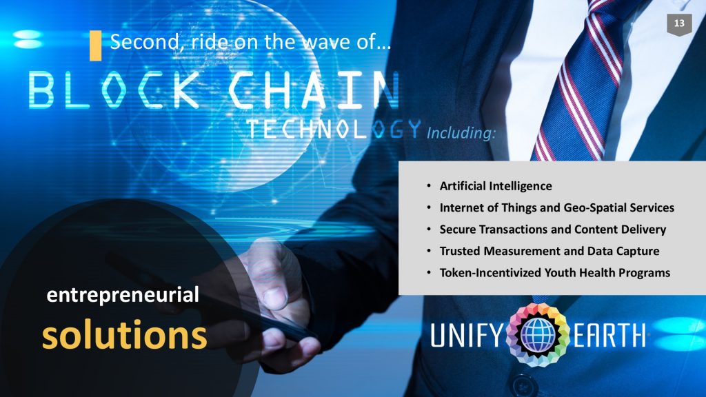 Qatar Social Empowerment Deck