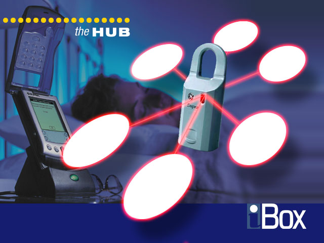 Supra Corporation iBox Interactive CD