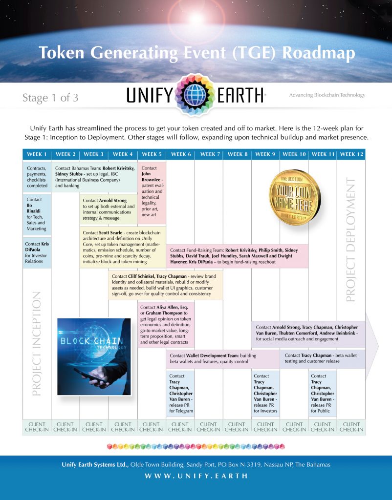 Unify Earth Sales One-Sheets