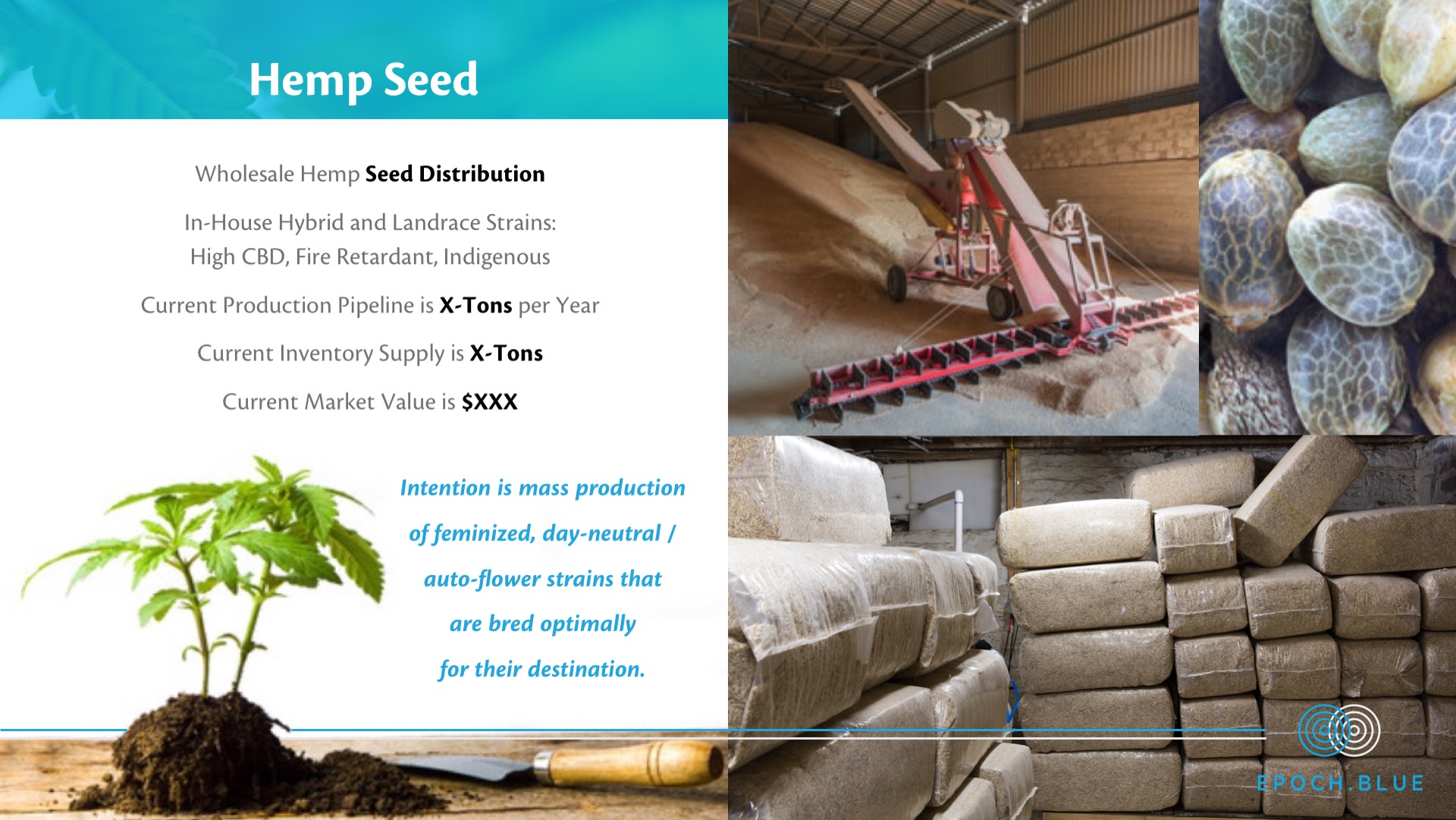 Epoch Blue Cannabis Investment Presentation