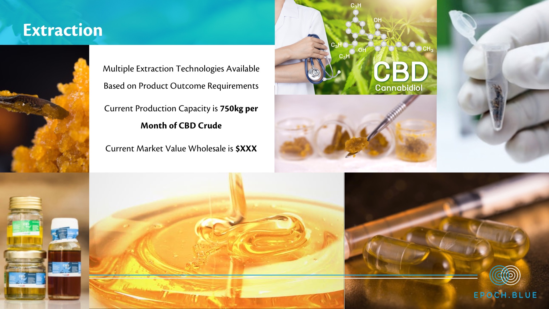 Epoch Blue Cannabis Investment Presentation