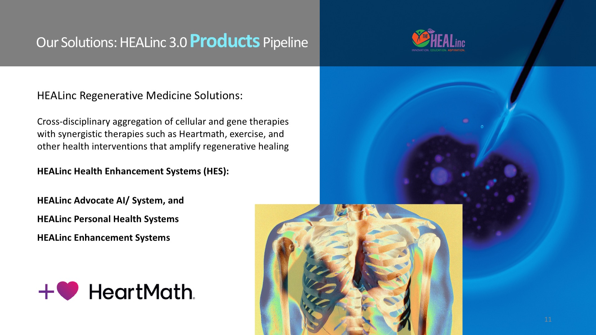 HEAL, Inc. Medical Platform Investment Deck