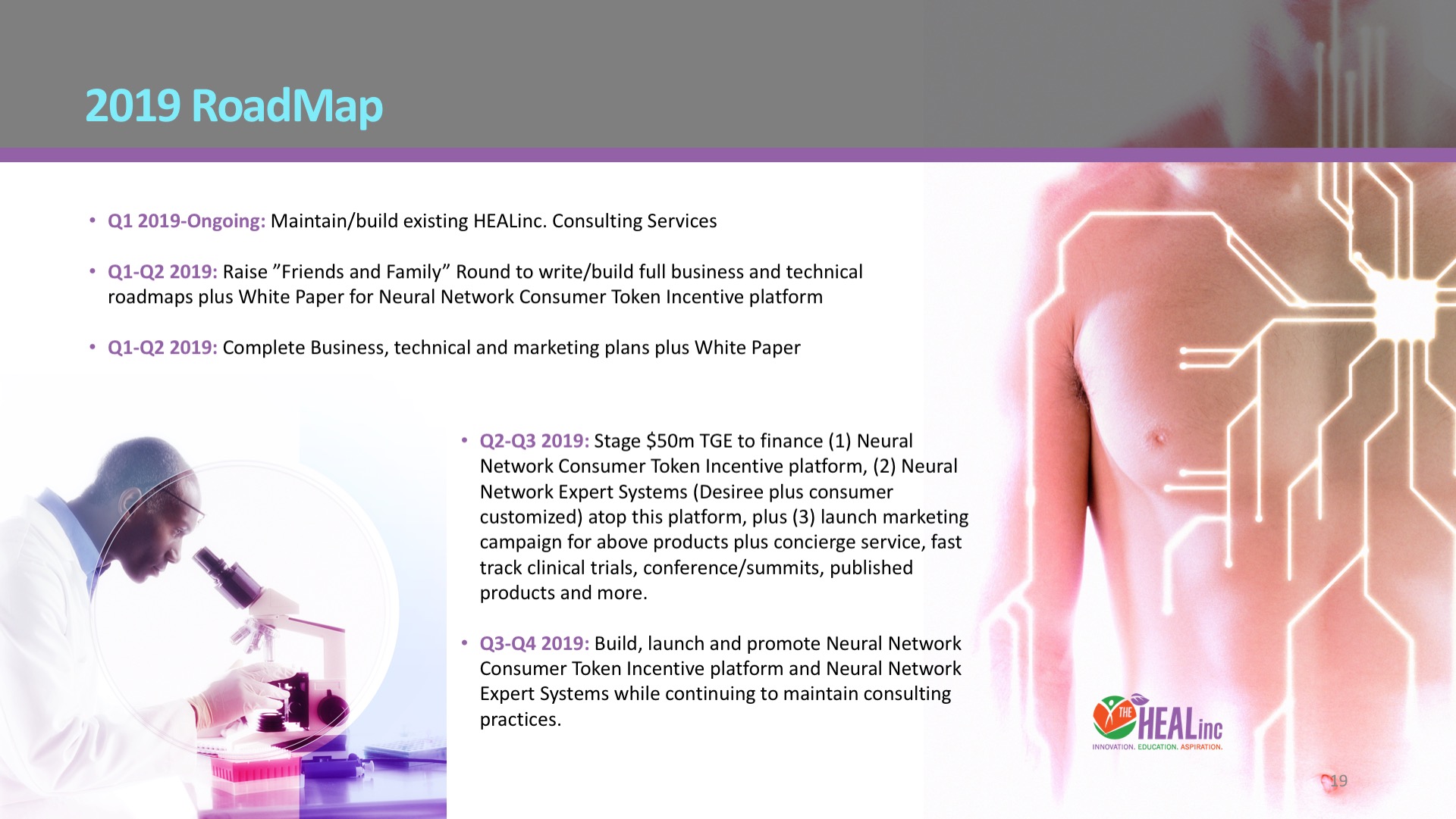 HEAL, Inc. Medical Platform Investment Deck